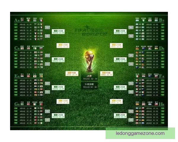 世界杯胜负竞猜全攻略与精准预测分析指南揭秘