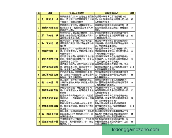 权威足球竞猜平台最新赛程分析与投注攻略全解